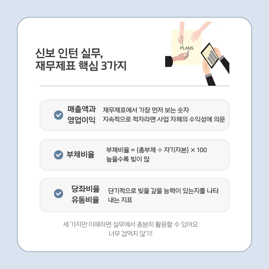 신보 인턴이 알아야 할 재무제표 핵심 3가지