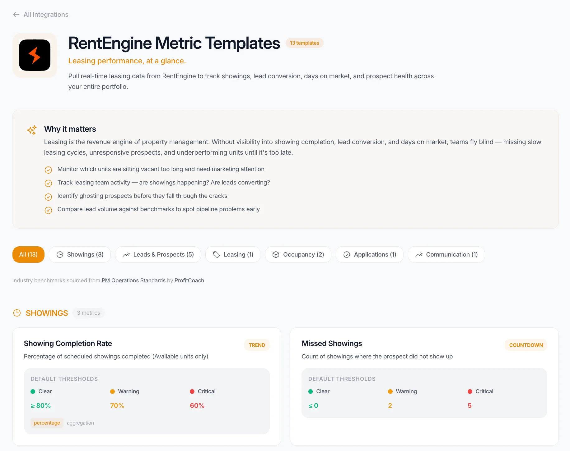 Your RentEngine data (DOM, showing conversion rates, lead response times, AI performance) is visible alongside the rest of your operational data. 