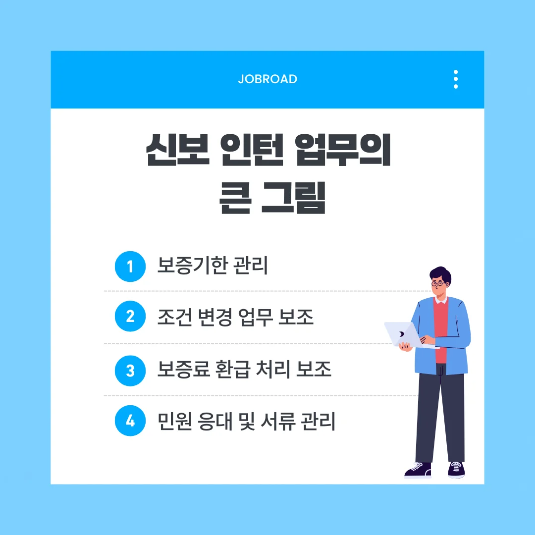 신보 인턴 업무의 큰 그림