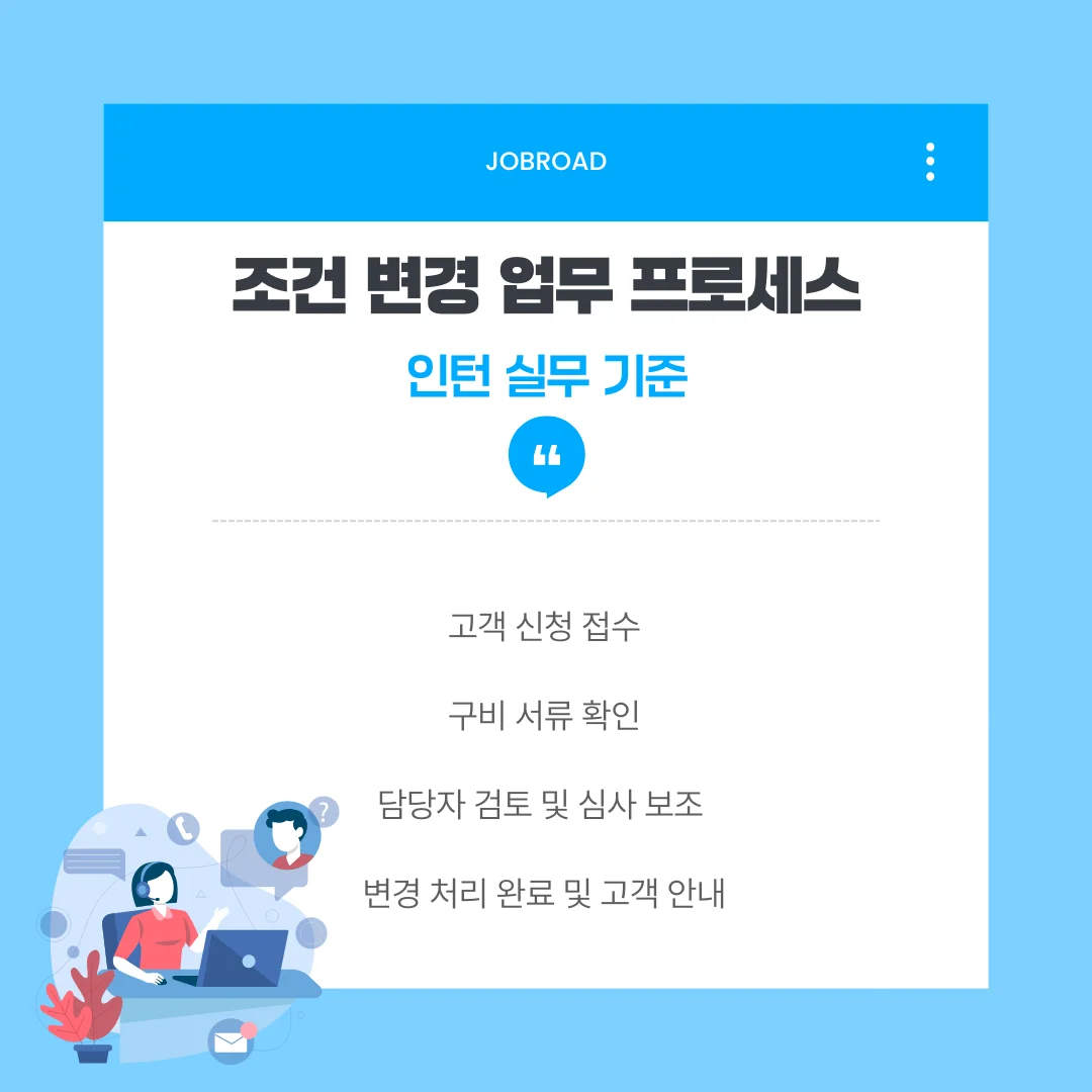 신용보증기금 조건 변경 업무 프로세스 (인턴 실무 기준)