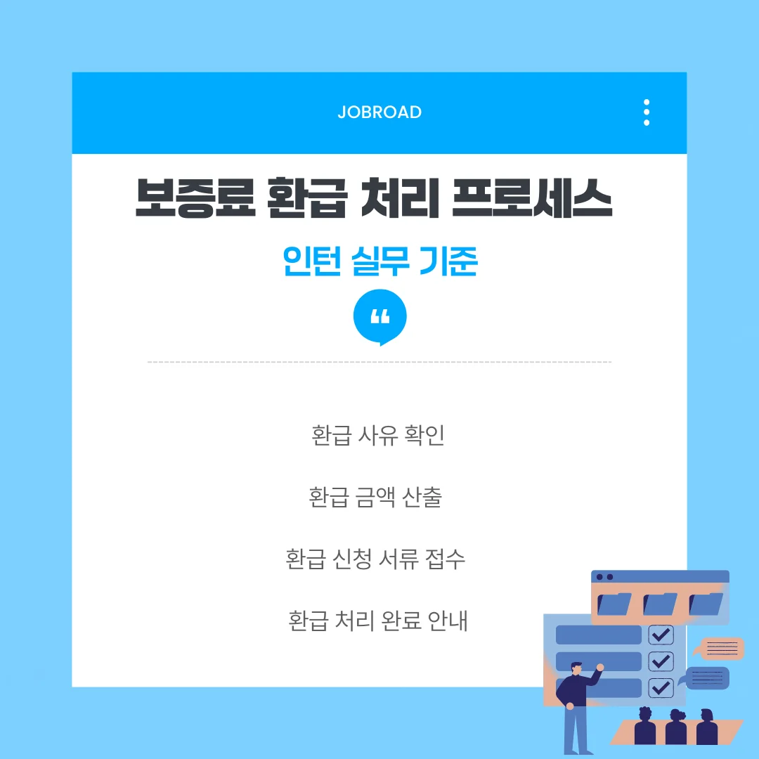 신용보증기금 보증료 환급 처리 프로세스 (인턴 실무 기준)