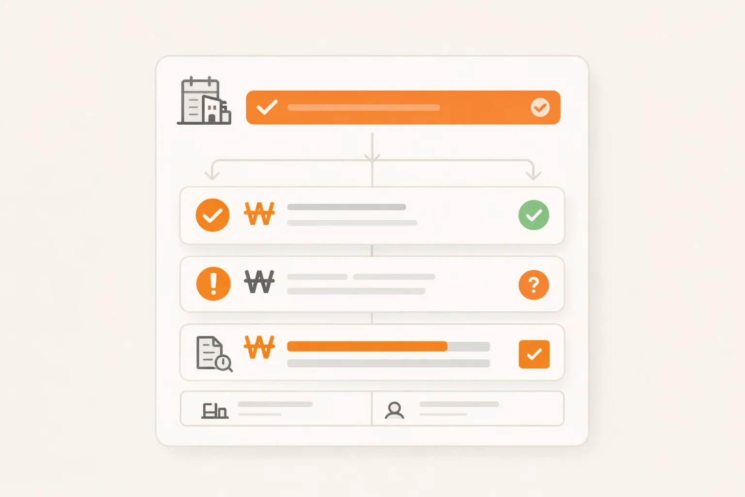 입금 확인과 정산 완료