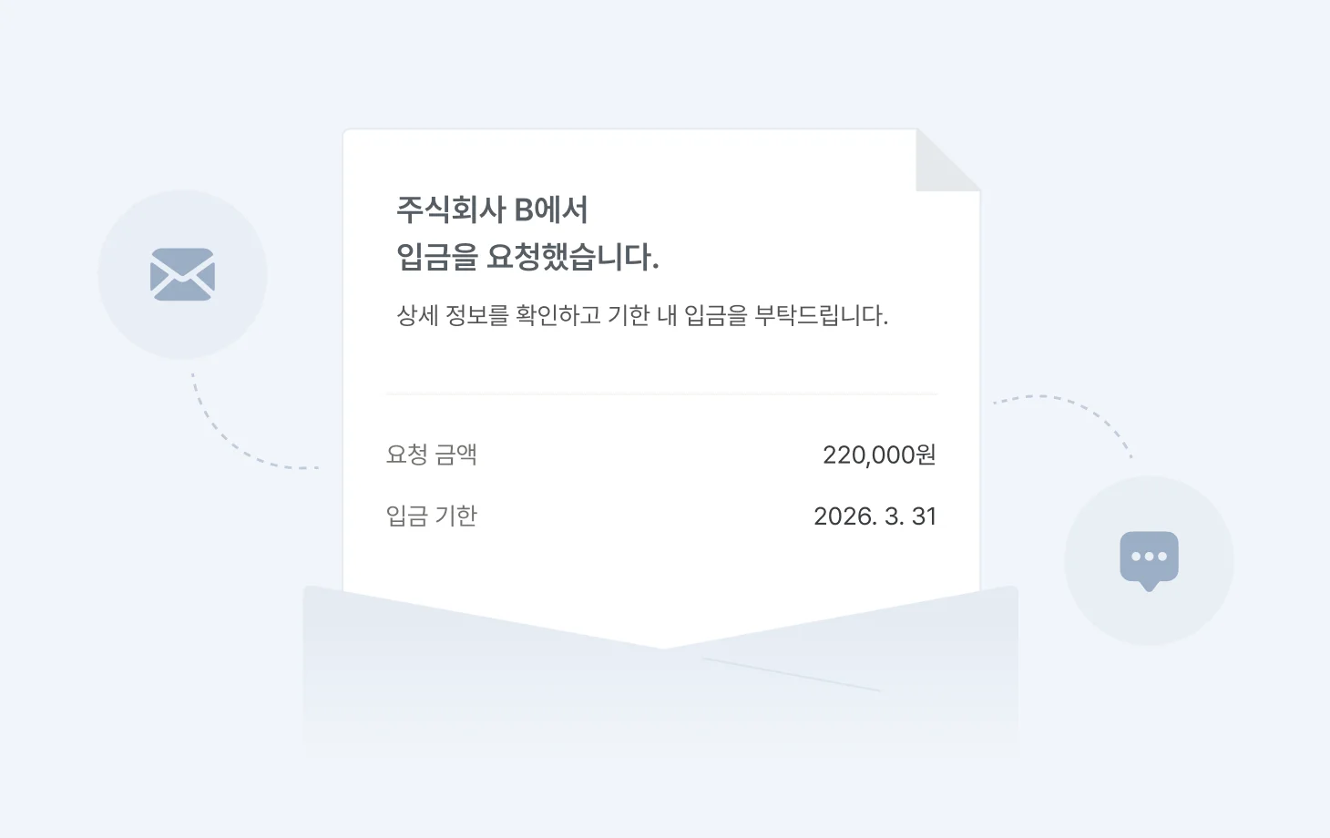 입금요청 메시지