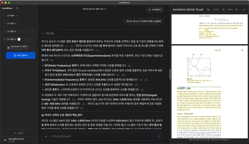 로컬독스가 차트, 수식을 읽는 모습