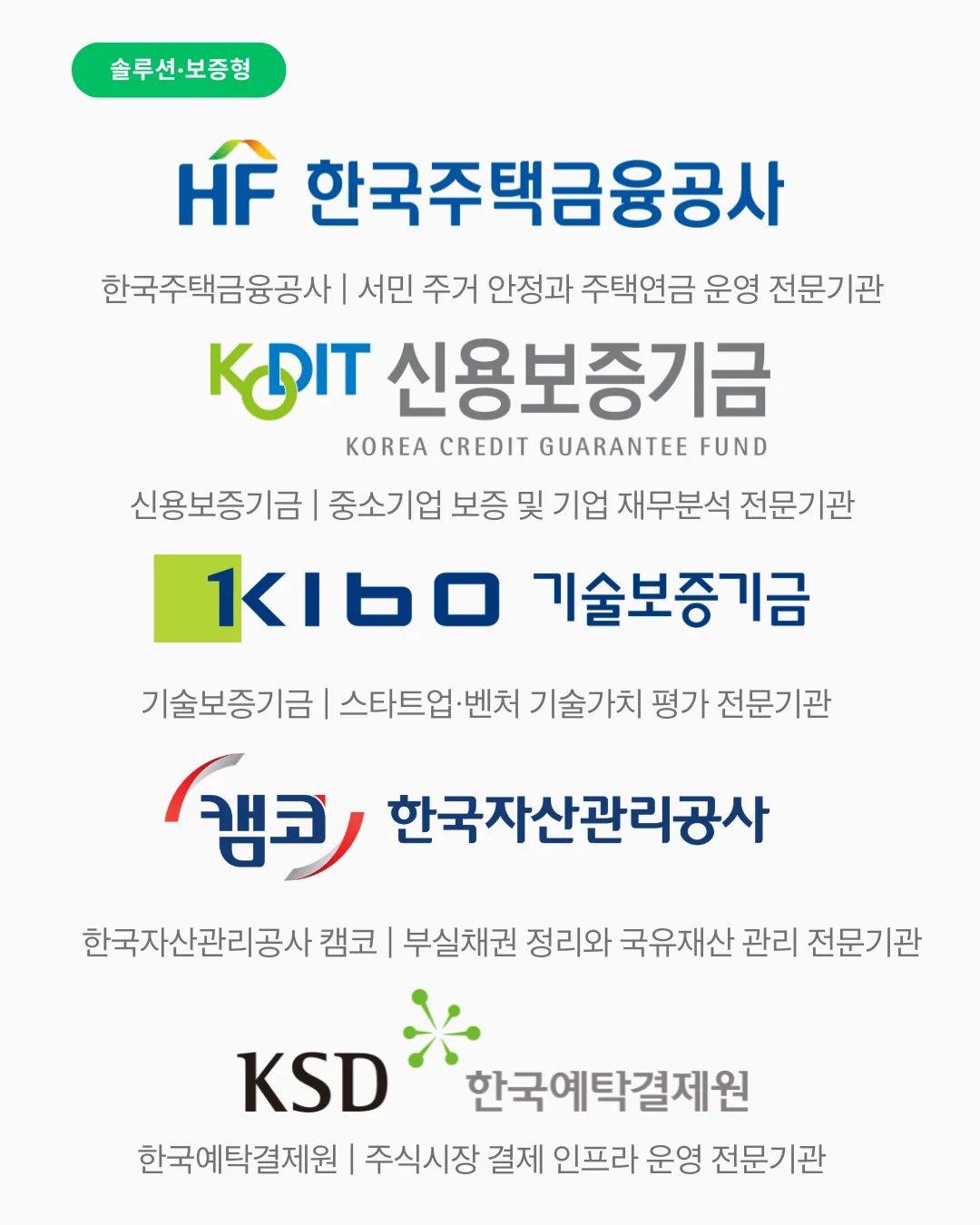솔루션/보증형: '전문 정책 서비스' 중심 (5곳) 한국주택금융공사,신용보증기금,기술보증기금,한국자산관리공사 캠코, 한국예탁결제원
