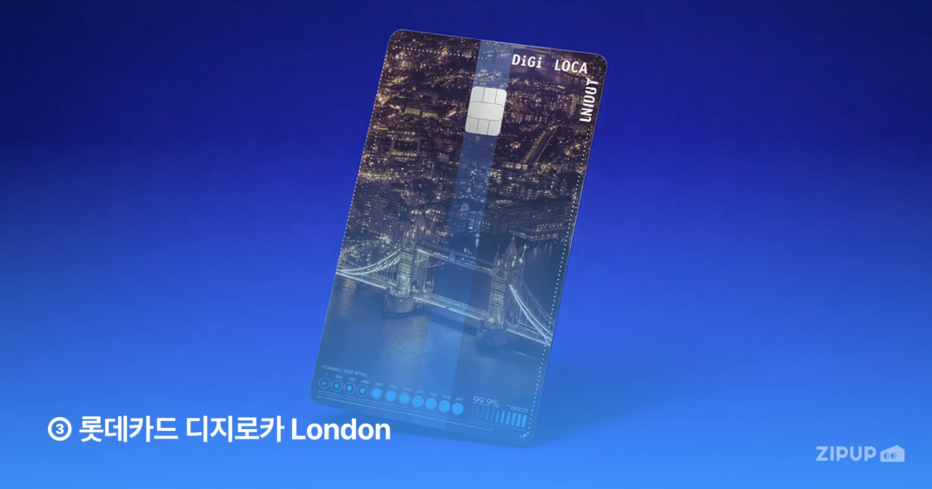 디지로카 London 카드, 전월 실적 없이 국내외 모든 가맹점에서 기본 0.7% 캐시백 제공
