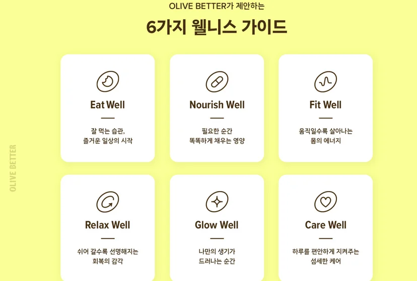 올리브베러 6가지 웰니스 가이드