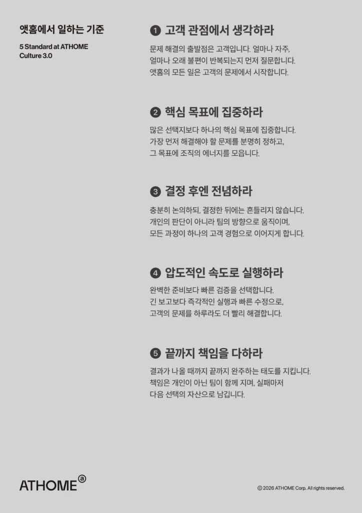 앳홈에서 일하는 기준 5가지(고객 관점, 핵심 목표, 결정 후 전념, 압도적 실행, 끝까지 책임)가 적힌 포스터