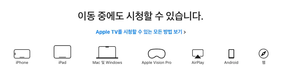 애플TV 호환기기