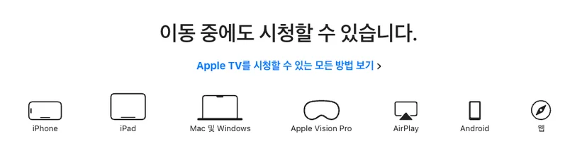 애플TV 호환기기