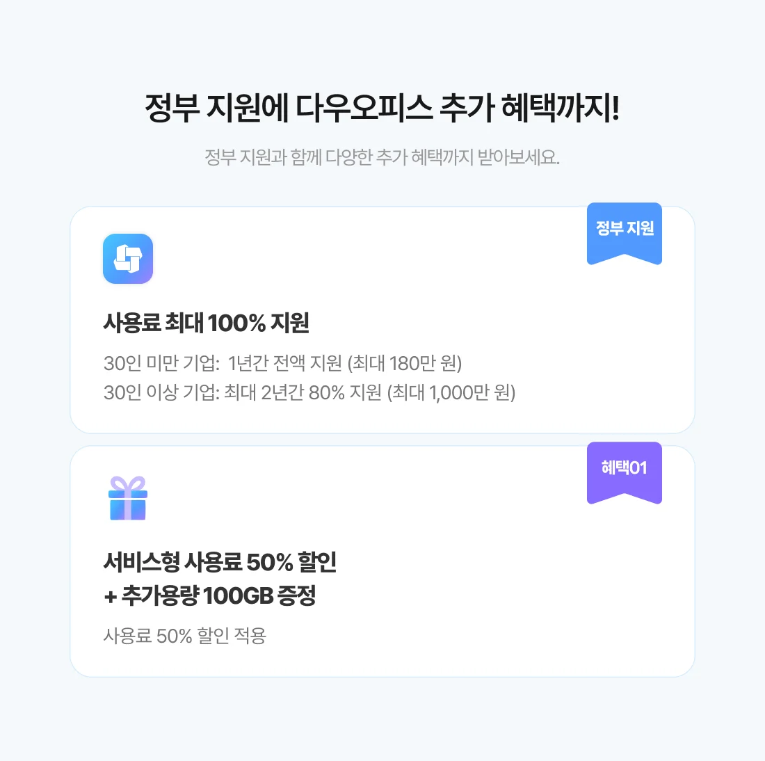 일생활균형 시스템 지원 사업 혜택 안내 이미지, 사용료 최대 100% 지원 및 추가 50% 할인과 100GB 증정