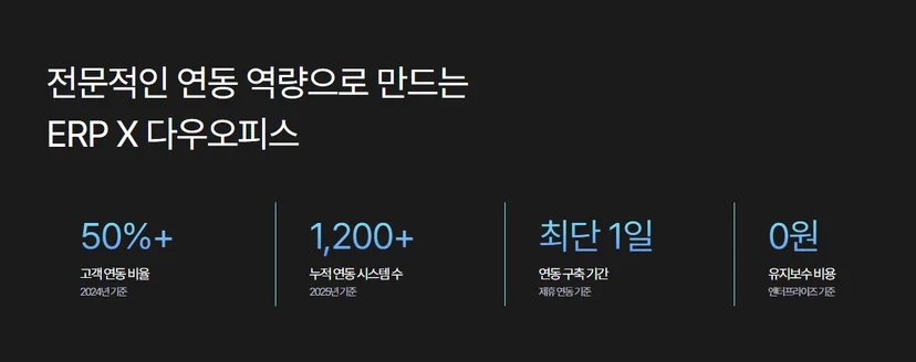 다우오피스 ERP 연동 현황