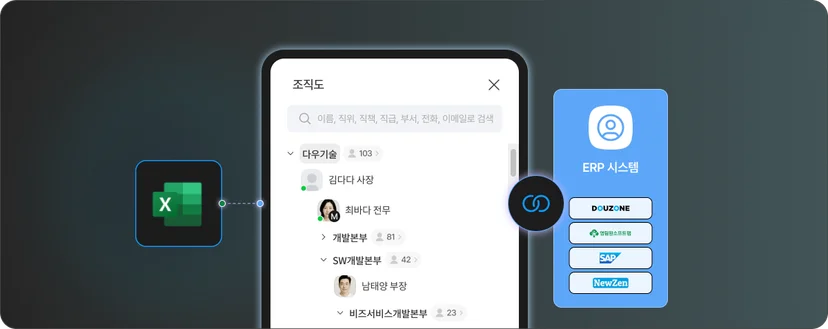 조직도 연동