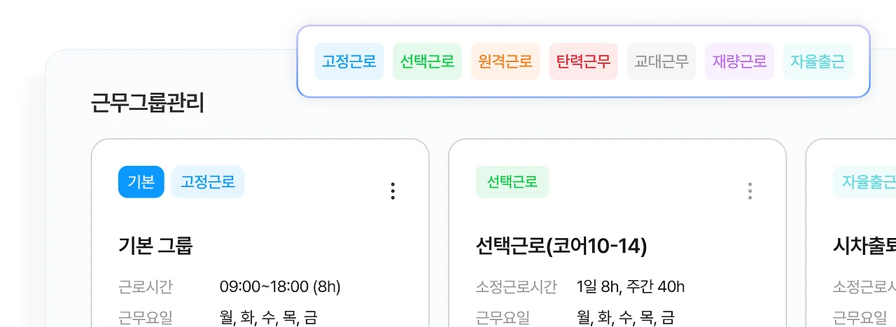 고정근로제부터 선택근로제, 자율출근까지
현행 7종 근무제도를 모두 운영할 수 있는 다우오피스 근태관리