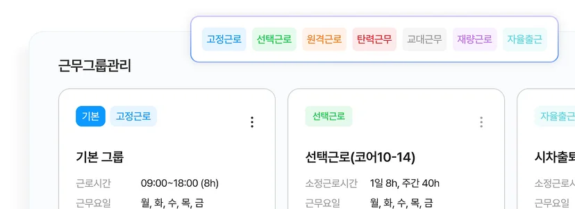 고정근로제부터 선택근로제, 자율출근까지
현행 7종 근무제도를 모두 운영할 수 있는 다우오피스 근태관리