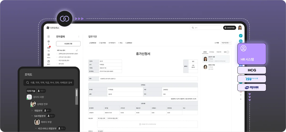 다우오피스HR 인사관리 화면 예시로, 직원 정보 입력 및 관리 항목이 표 형태로 정리되어 있고 좌측에는 메뉴 패널, 우측에는 기능 안내 말풍선이 표시된 관리자 화면