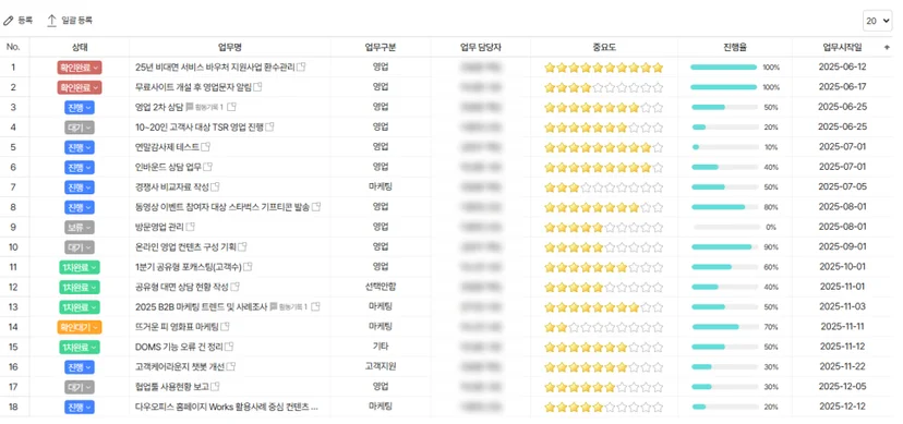 다우오피스 Works 앱관리