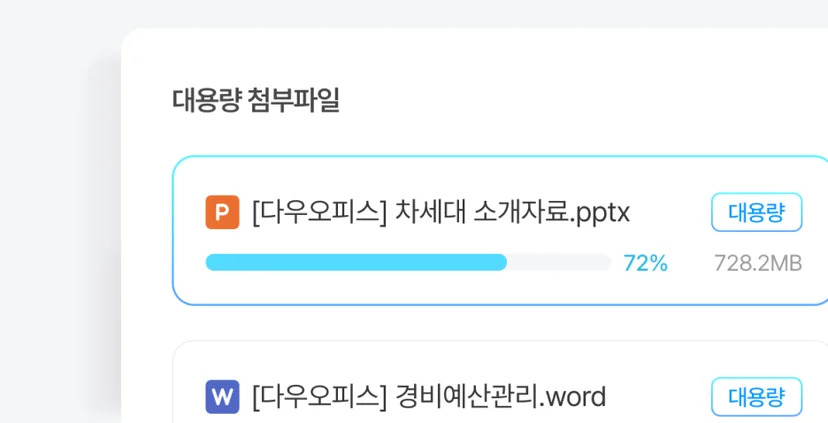 대용량 메일 첨부 이미지