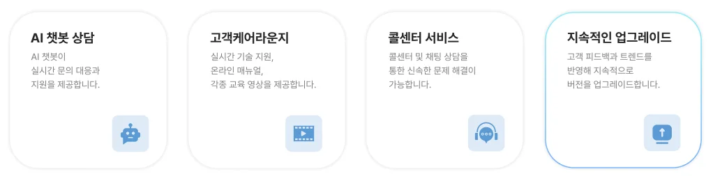AI 챗봇 상담, 고객케어라운지, 콜센터 서비스를 제공하는 다우오피스 그룹웨어 고객 지원 안내 화면