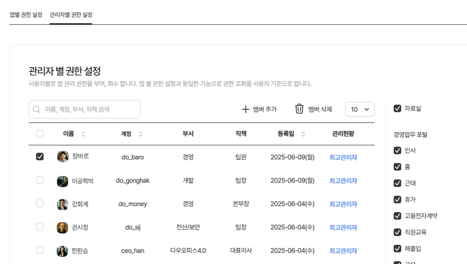 다우오피스 관리자별 권한 설정 화면으로 관리자 계정, 부서, 직책, 등록일 및 권한 현황을 확인하는 관리 패널 UI
