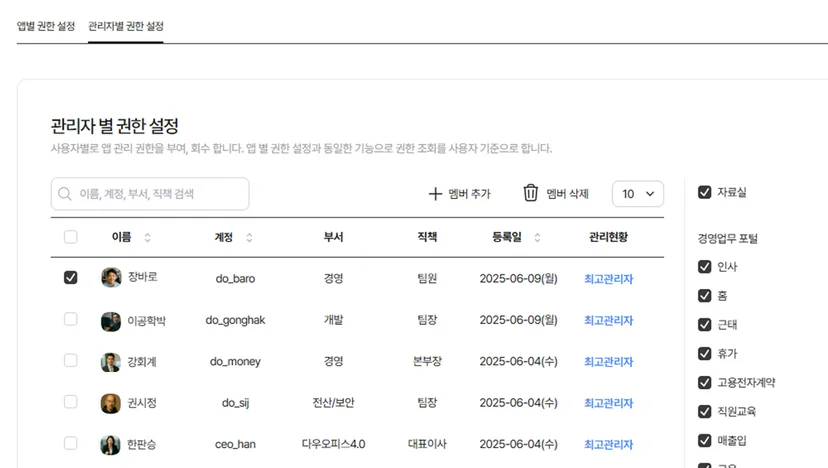 다우오피스 관리자별 권한 설정 화면으로 관리자 계정, 부서, 직책, 등록일 및 권한 현황을 확인하는 관리 패널 UI