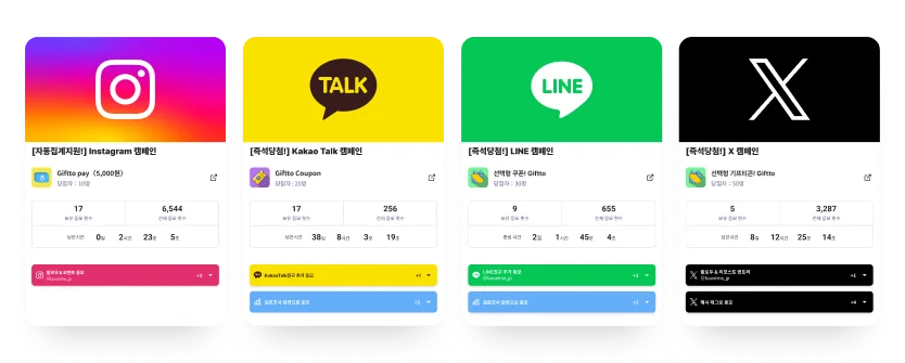 SNSBooster는 소상공인부터 대기업, 대행사까지

누구나 쉽고 빠르게 이벤트를 운영할 수 있게 도와주는 마케팅 솔루션입니다.



“복잡한 이벤트를 자동으로! 운영 공수는 확 줄이고 결과는 빠르게!”



인스타그램, 카카오톡, LINE, X(트위터), YouTube, TikTok까지

한 번에 연동해 댓글 수집, 추첨, 당첨 안내, 리포트까지 자동화할 수 있습니다.