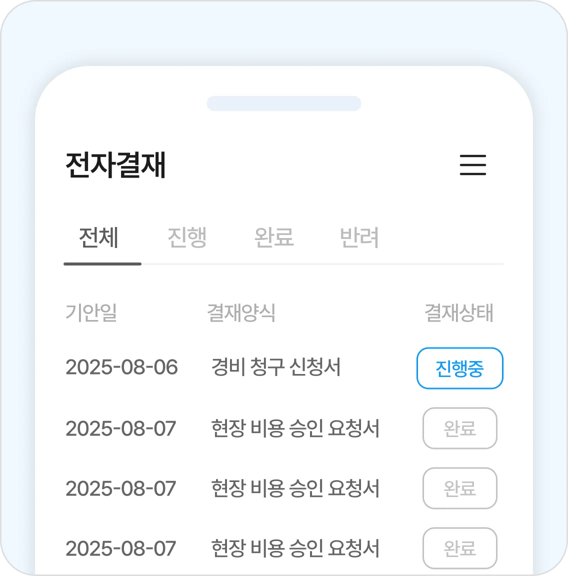 📲 실시간 업무 현황 모바일 확인 지점 직원이 모바일로 보고하면 본사에서 즉시 내용을 확인하고&amp;#44; 결재&middot;피드백이 빠르게 이어집니다. 