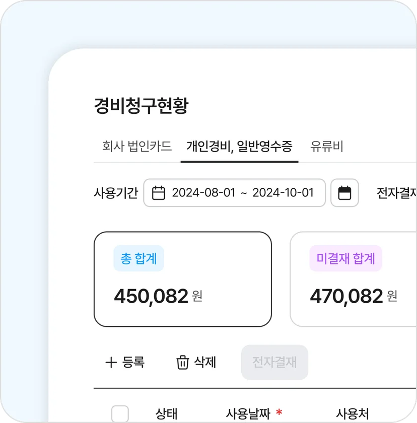 모바일로 청구하는 경비처리 현장에서 영수증을 촬영해 바로 등록하면 경비가 빠르게 청구되고&amp;#44; 승인도 모바일에서 완료됩니다.