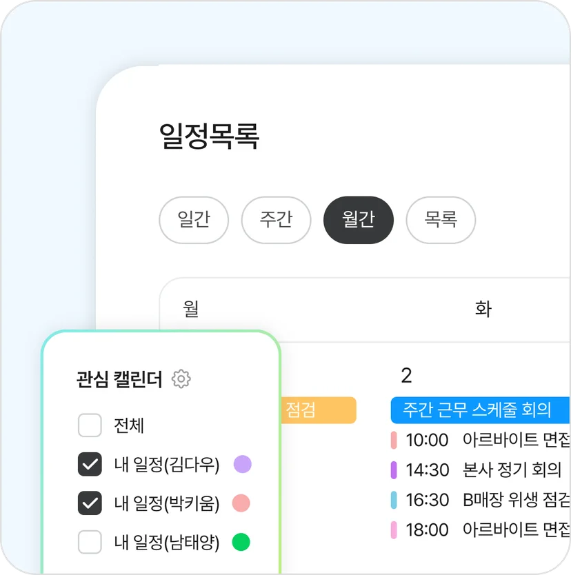 모바일로 간편한 근태관리 현장 직원이 모바일로 출퇴근을 바로 기록하고&amp;#44; 본사는 실시간으로 직원 근무 현황을 확인할 수 있습니다.