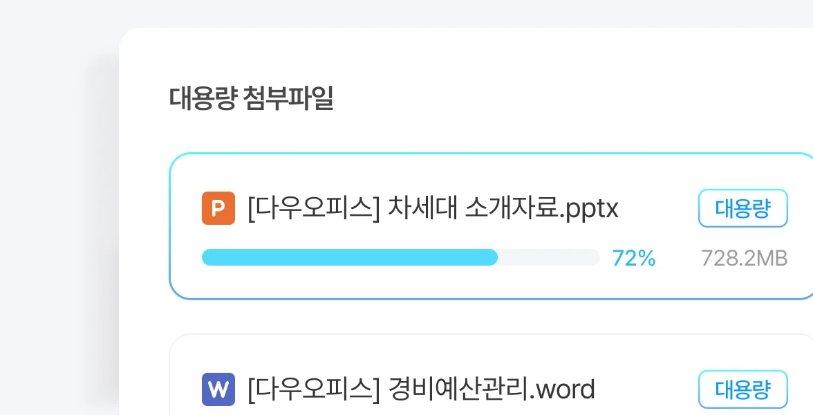  대용량 발표 자료 업로드 메일로 파일 공유 및 백업 메신저에서 첨부 파일 즉시 재확인 