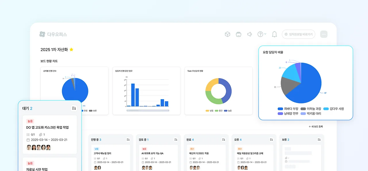 진행 상태(대기 → 진행 → 완료) 구분
담당자·업무 단위별 카드 관리
리마인드 기능으로 일정 누락 방지