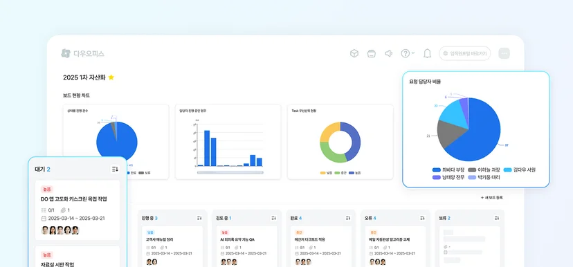진행 상태(대기 → 진행 → 완료) 구분
담당자·업무 단위별 카드 관리
리마인드 기능으로 일정 누락 방지