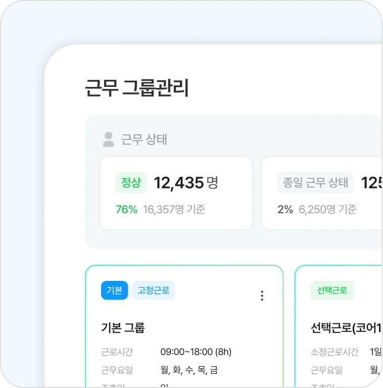 현장 작업자가 출퇴근 시 모바일 앱으로 바로 기록 별도의 카드기기나 수기 기록 필요 없음 외근이나 교대 근무 시에도 정확한 출퇴근 관리 가능 👉 사무실로 돌아가지 않아도 제조업 업무 흐름이 모바일에서 이어집니다.