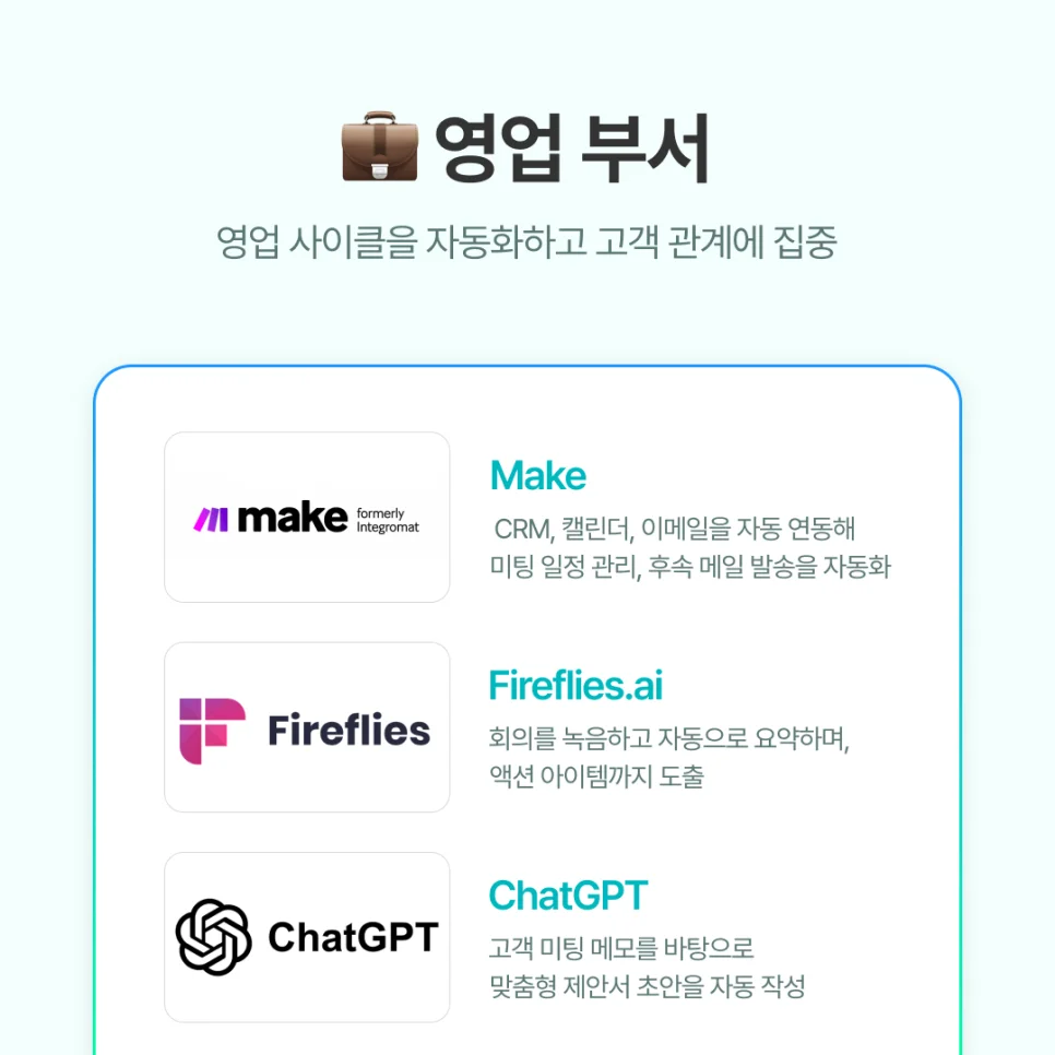 Make : CRM, 캘린더, 이메일을 자동 연동해 미팅 일정 관리, 후속 메일 발송을 자동화합니다.
Fireflies.ai : 화상회의를 녹음하고 자동으로 요약하며, 액션 아이템까지 도출해줍니다.
ChatGPT : 고객 미팅 메모를 바탕으로 맞춤형 제안서 초안을 자동 작성해 영업 담당자의 업무 부담을 크게 줄입니다.