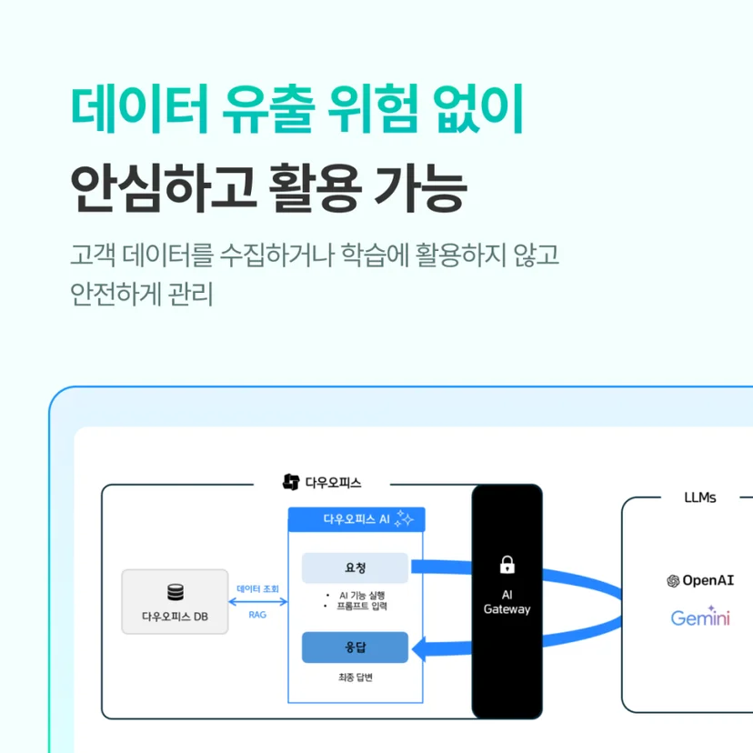 다우오피스AI 사내데이터 보안