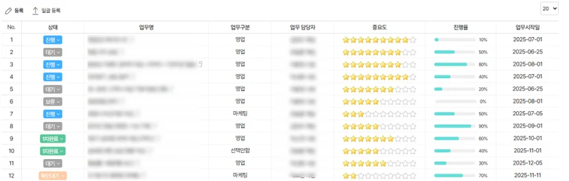 공동 작업 이미지