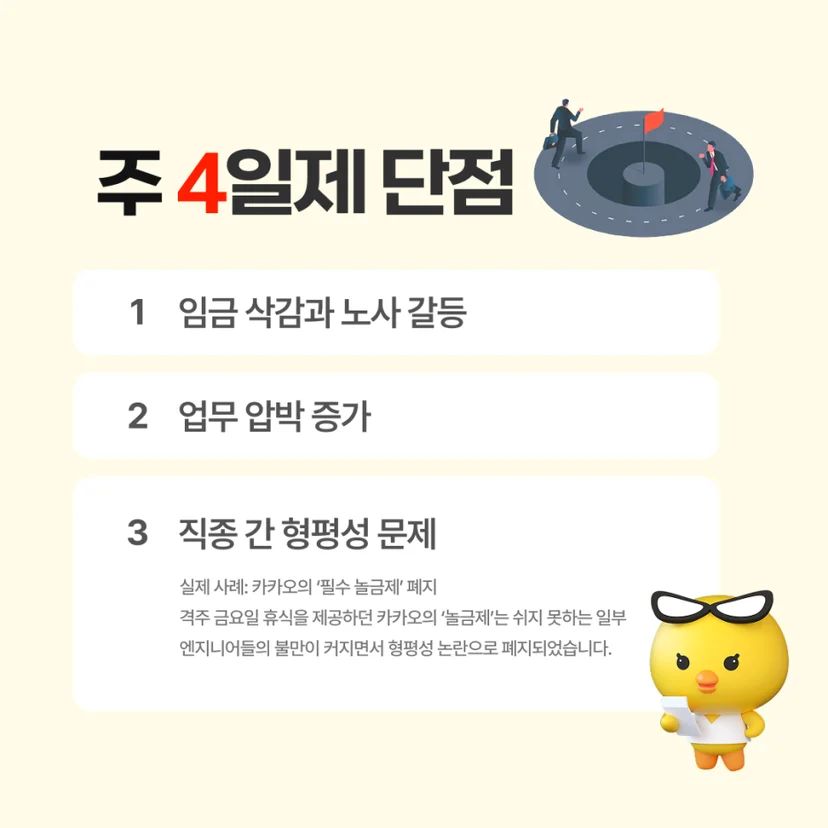 주4일제 단점