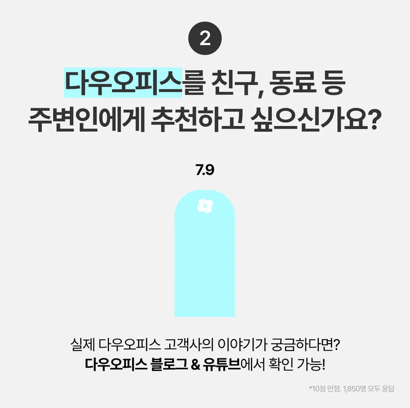 다우오피스 추천 비율 이미지
