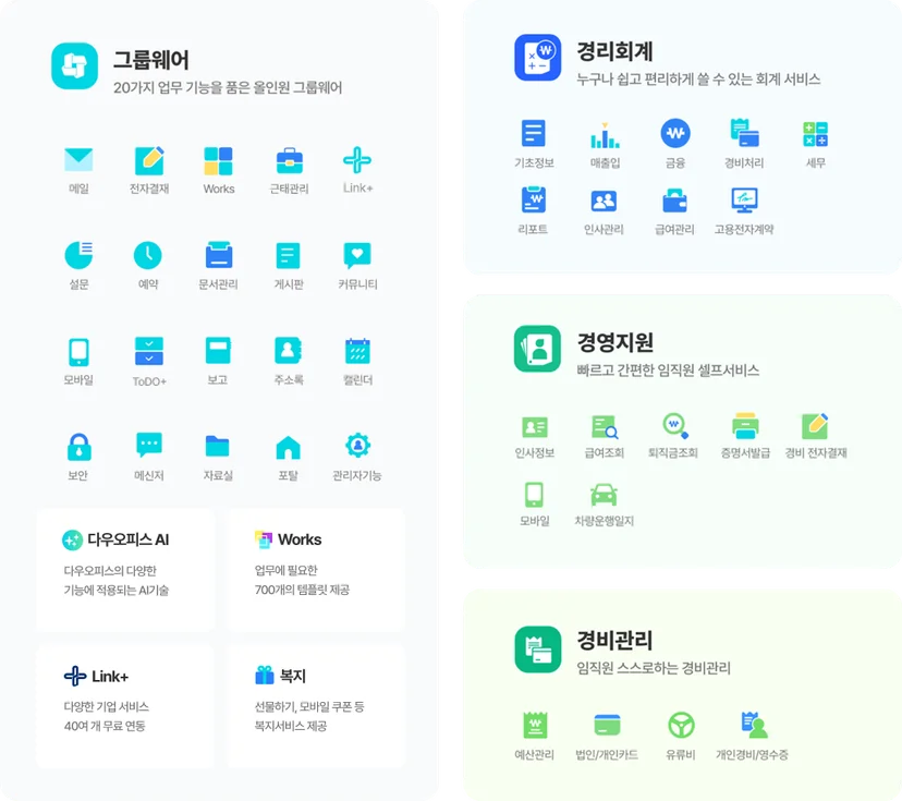 다우오피스 기능 이미지