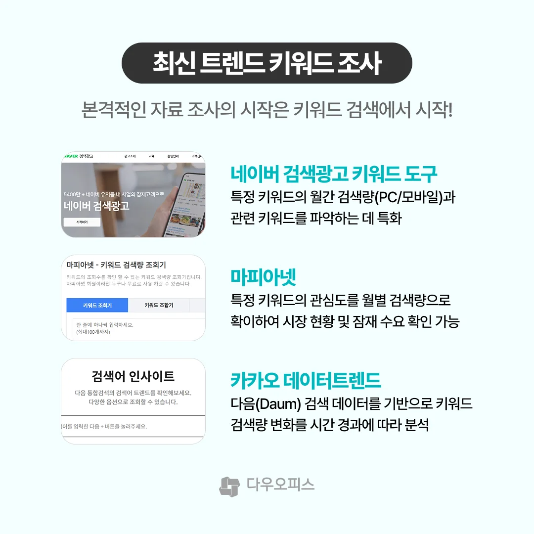 최신 키워드 트렌드 조사