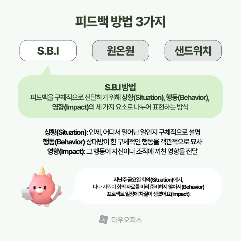 SBI 방법의 개념