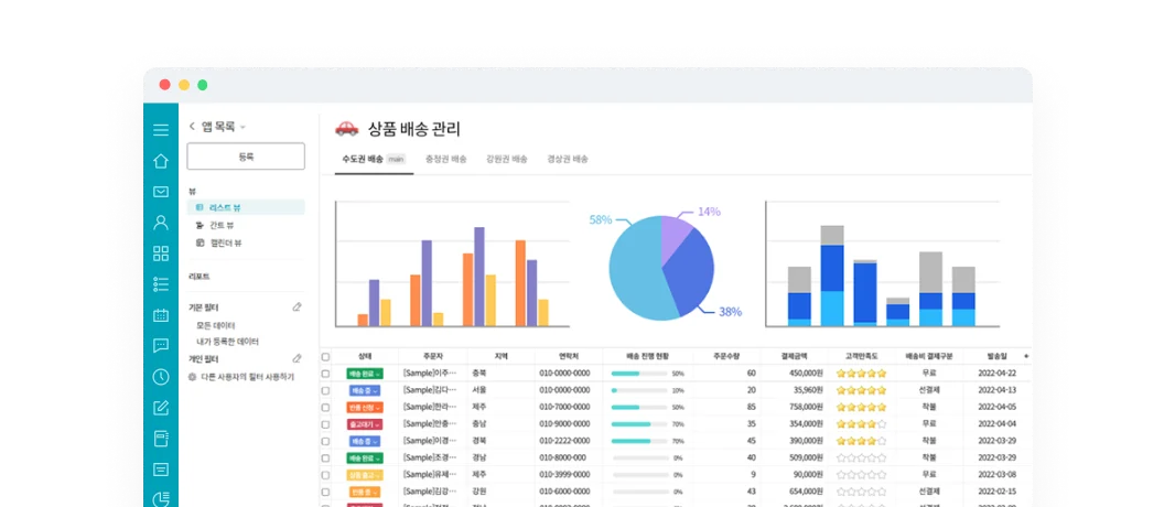 대시보드에 그래프들이 있는 화면