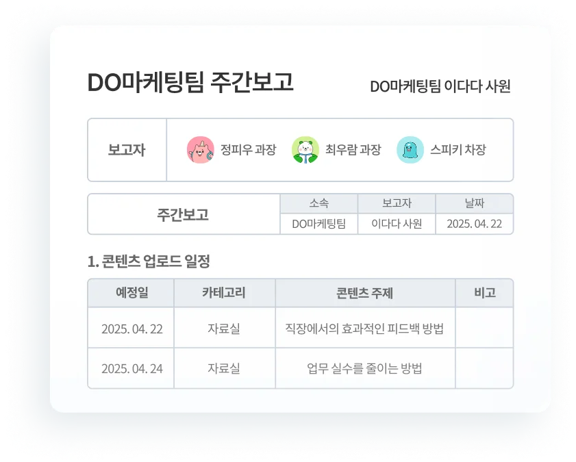 주간 보고서 작성 예시