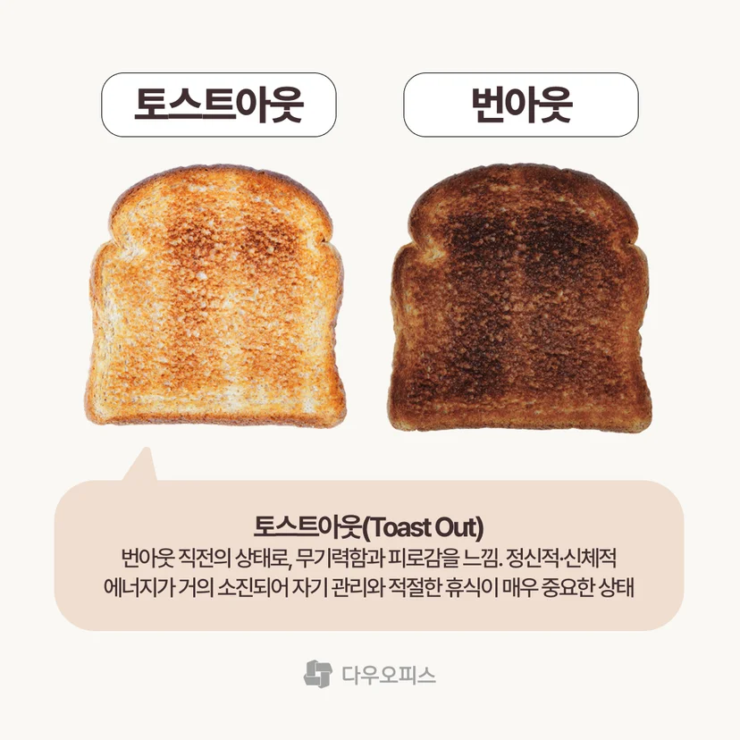 토스트아웃 의미