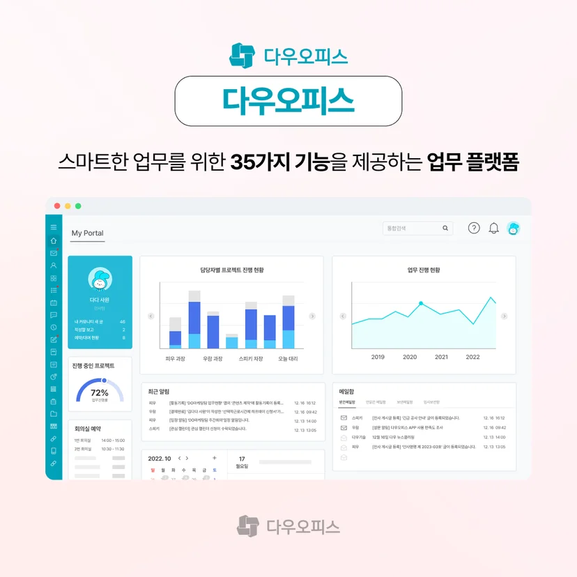 업무 플랫폼
