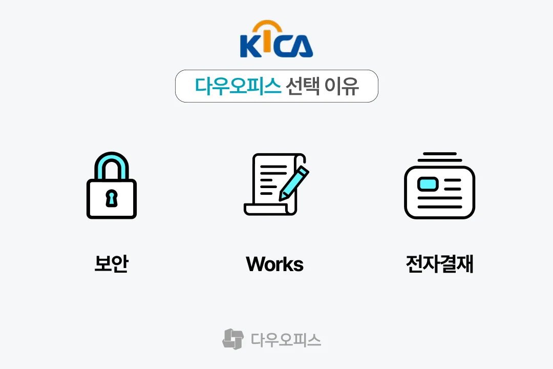 다우오피스 ISMS 보안 인증 협업 Works 웍스 모바일 전자결재 결재 양식 제공