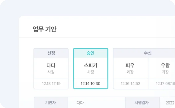다우오피스 전자결재 결재선 자동 생성 화면 이미지