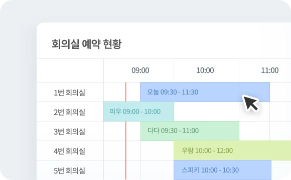 발표를 위해 필요한 다우오피스 회의실 예약