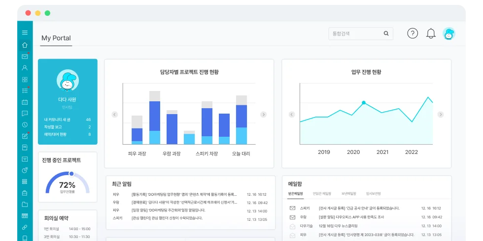 출처: 다우오피스 ❘ 업무포탈 대시보드 예시 화면