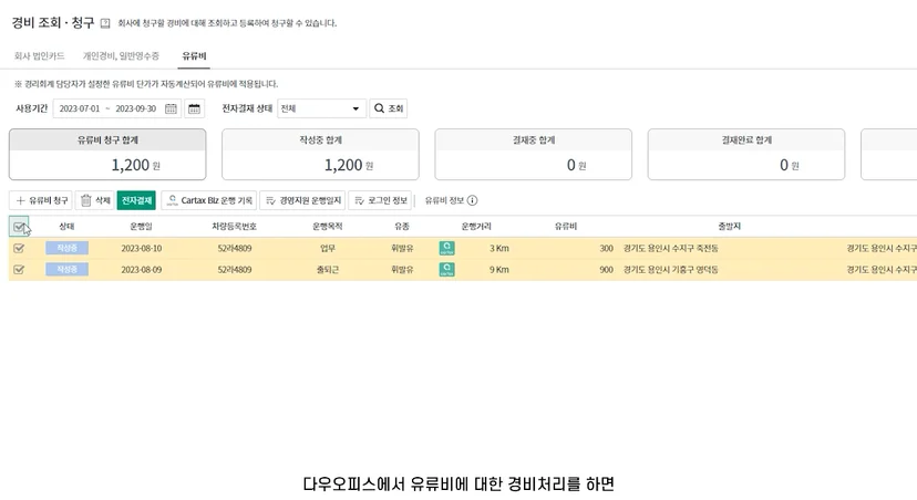 유류비 경비처리 이미지